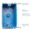 1-Gang PVC New Work Outlet Box Blue ETL Listed UL514C-4