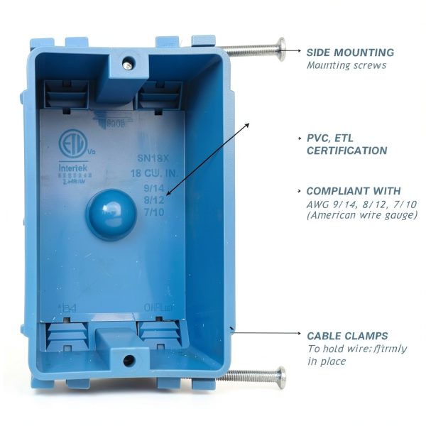 1-Gang PVC New Work Outlet Box Blue ETL Listed UL514C-4